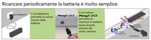 Persy-Jack
