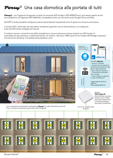 WiFi Bridge RF