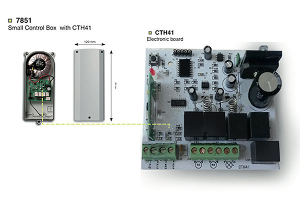CTH41