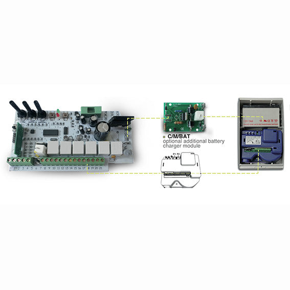 KONTROL 7855