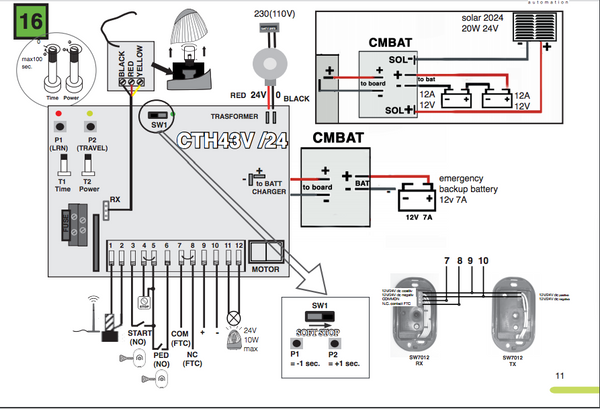 SLIDE 843 MC Motor