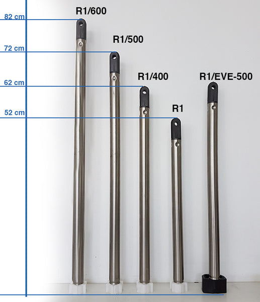R1/600