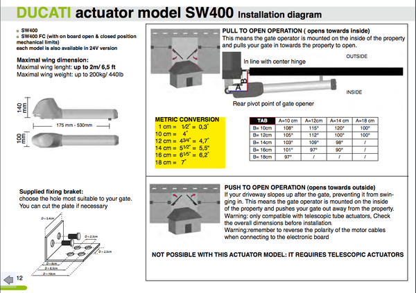 SW3000 MONO