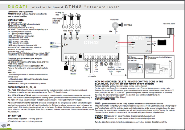 CTH42 SET